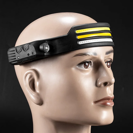 Lampe Frontale Intelligente
