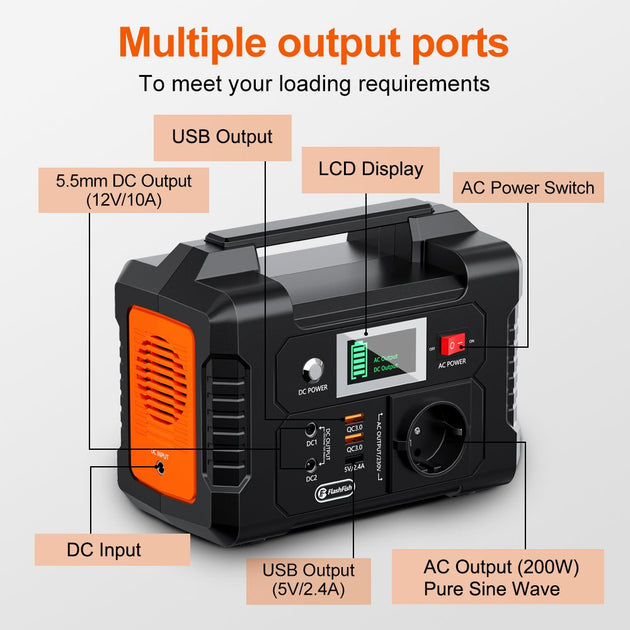 Générateur solaire de 200 W avec batterie de charge personnalisée GA